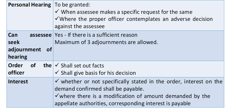 image-19 DETAILED ANALYSIS ON DEMAND, RECOVERY, SCN PROCEDURES UNDER GST