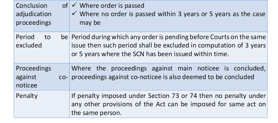 image-20 DETAILED ANALYSIS ON DEMAND, RECOVERY, SCN PROCEDURES UNDER GST