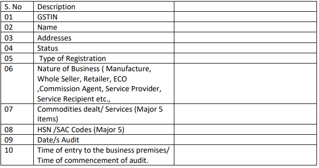 image-10 Guidance Notes on - GST Audit under Sec.65 read with Rule 101 and Sec.66 Read with 102 of Goods and Services Tax  Act, 2017 Part-1