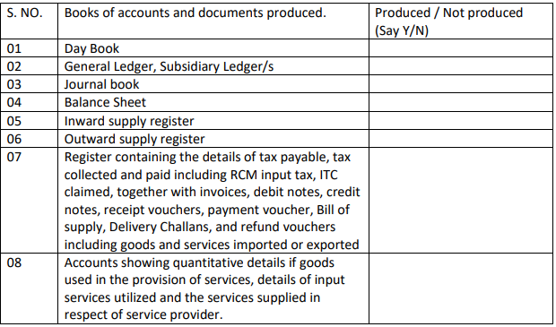 image-13 Guidance Notes on - GST Audit under Sec.65 read with Rule 101 and Sec.66 Read with 102 of Goods and Services Tax  Act, 2017 Part-1