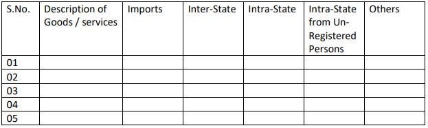 image-14 Guidance Notes on - GST Audit under Sec.65 read with Rule 101 and Sec.66 Read with 102 of Goods and Services Tax  Act, 2017 Part-1