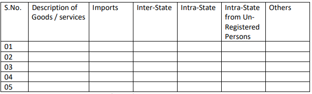 image-15 Guidance Notes on - GST Audit under Sec.65 read with Rule 101 and Sec.66 Read with 102 of Goods and Services Tax  Act, 2017 Part-1