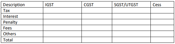 image-9 Guidance Notes on - GST Audit under Sec.65 read with Rule 101 and Sec.66 Read with 102 of Goods and Services Tax  Act, 2017 Part-1