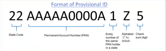 image-3 Check the authenticity of your GST bill?