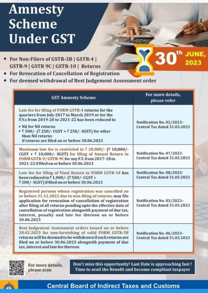 image-2-727x1024 GST Amnesty Scheme till 30.06.2023