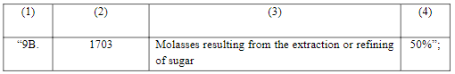 image-7 Notification No. 01/2014-Customs dated 15.01.2024