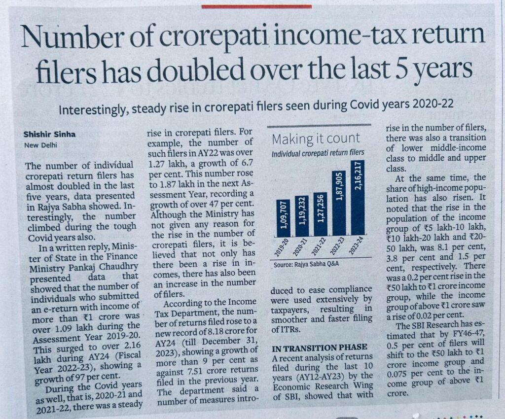 WhatsApp-Image-2024-02-07-at-10.11.12-AM-1024x850 Number of crorepati income tax return filers has doubled over the last 5 years