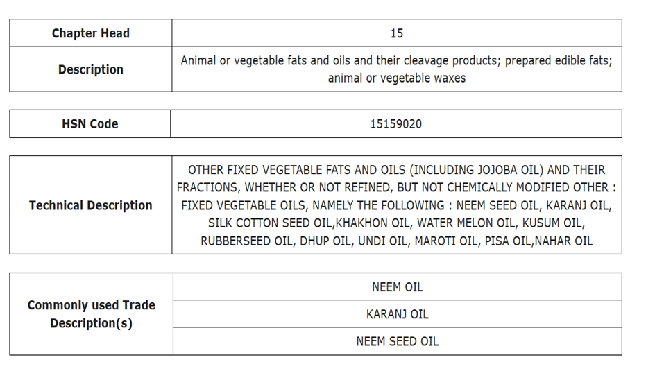 image-19 Benefit of refund cannot be claimed under Inverted Duty Structure relating to manufacturing of non-edible neem oil
