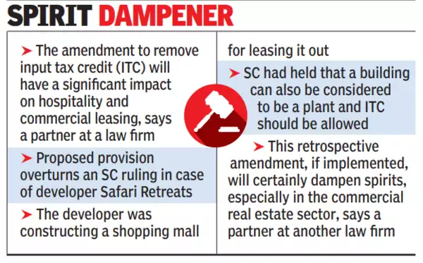 image-2 Input tax credit removal hit to commercial realty companies