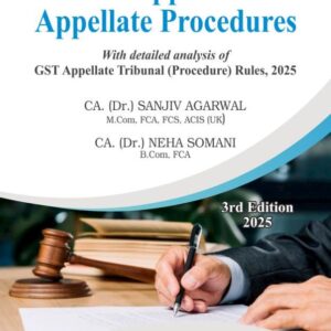 GST appeal and procedures