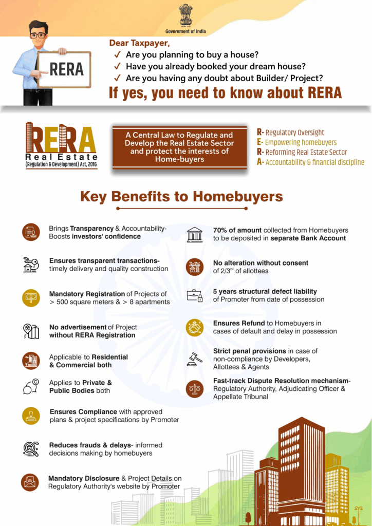 RERA