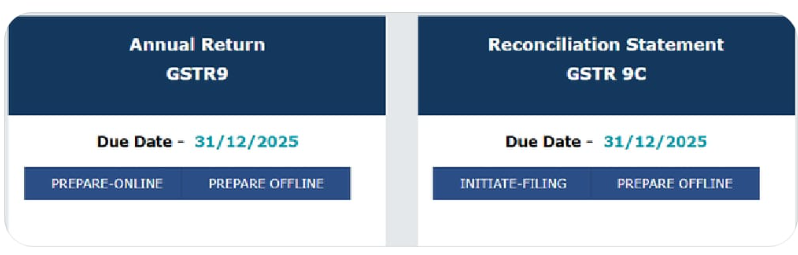 gst annual return gstr-9 gstr-9c