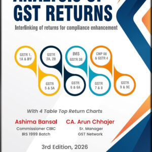 gst annual return analysis
