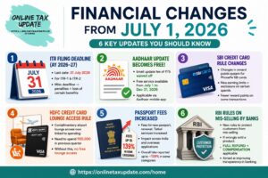 financial change